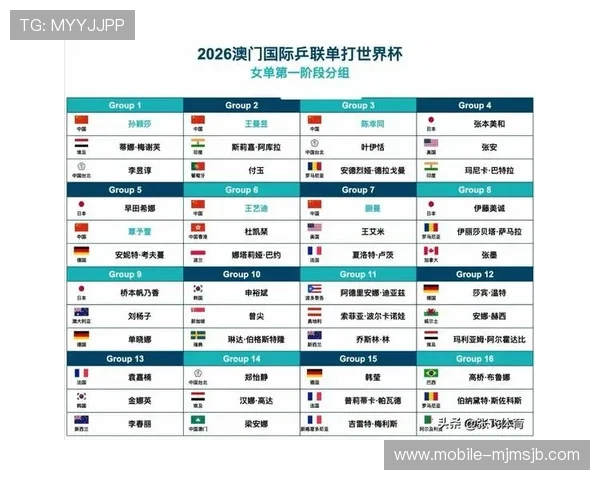 深入分析世界杯小组赛出线规则，掌握晋级条件与比赛关键点